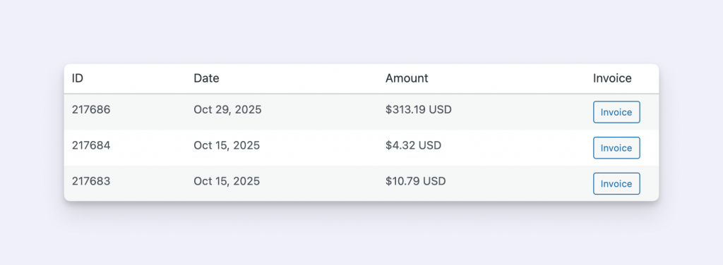 Payment table in the WordPress SDK