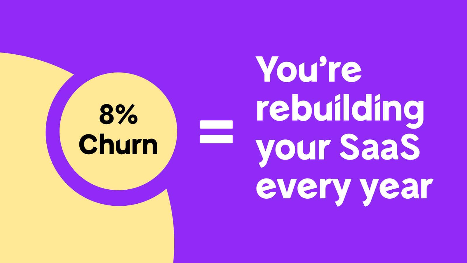 How Monthly Churn Compounds Against You and Why 8% Is the Breaking Point