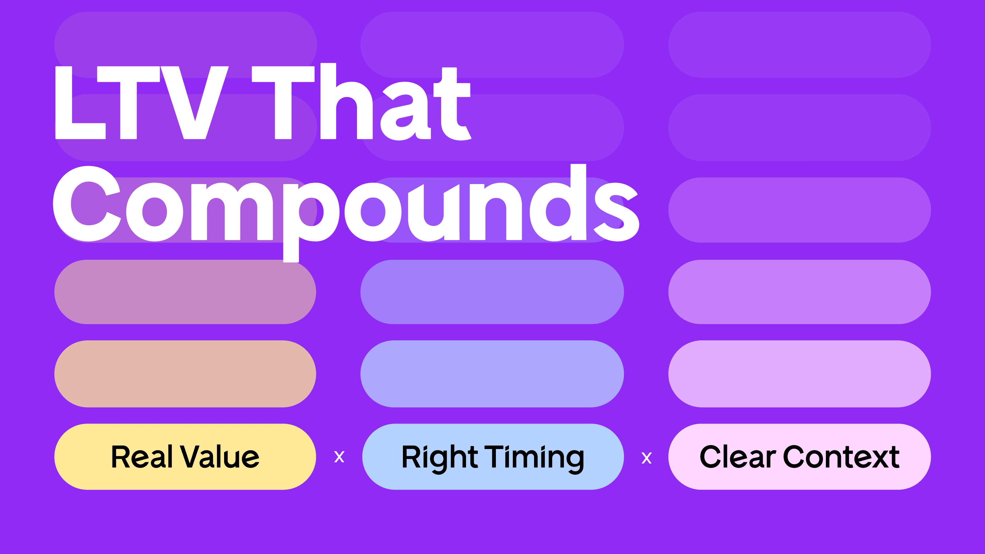 How to Increase LTV (and Revenue per User) Without P*ssing Customers Off