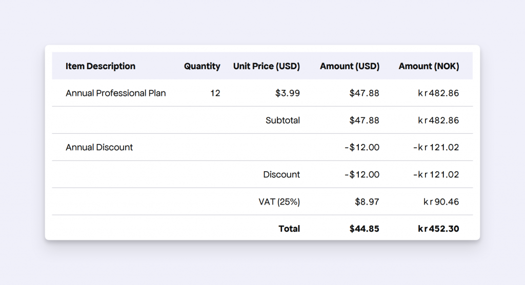 VAT invoice for Norway
