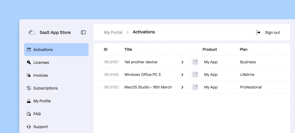 Activation page Customer Portal