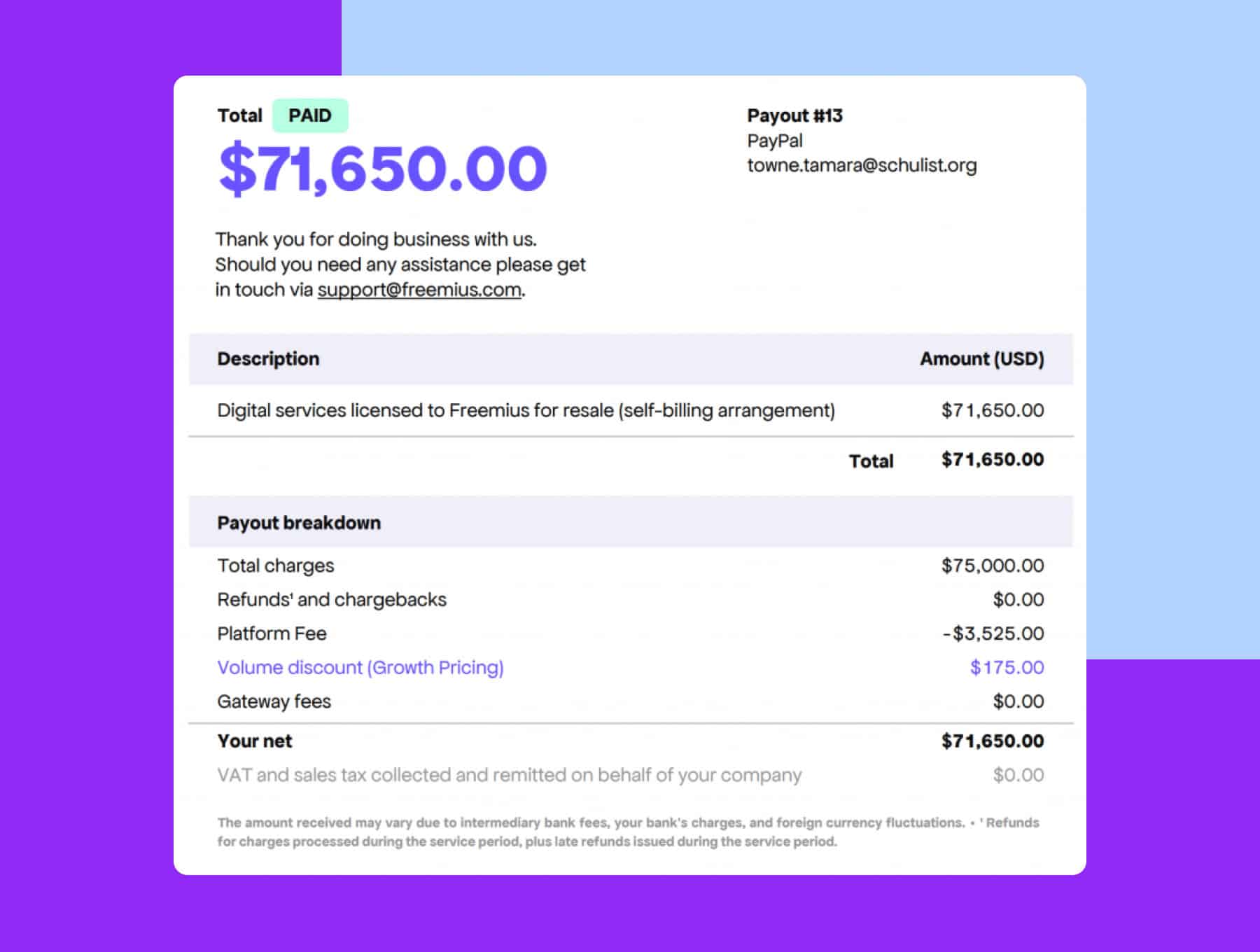 reverse invoice showing the payout breakdown