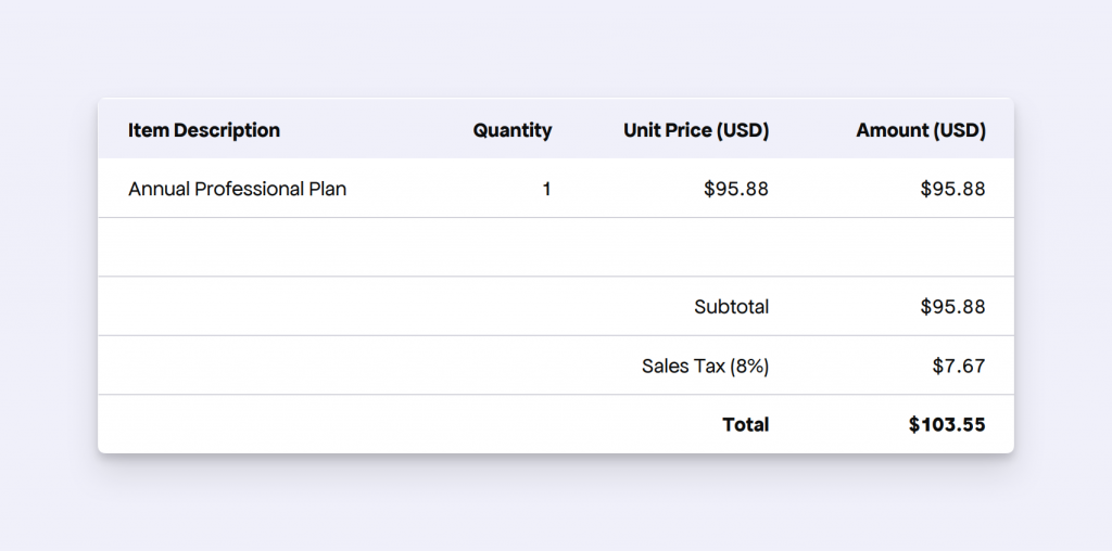 Invoice without additional discount