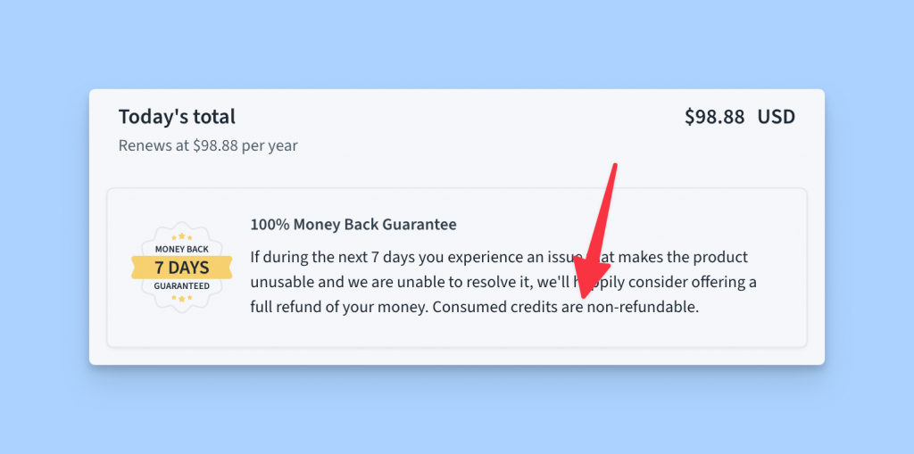 Checkout money-back guarantee badge mentioning consumed credits