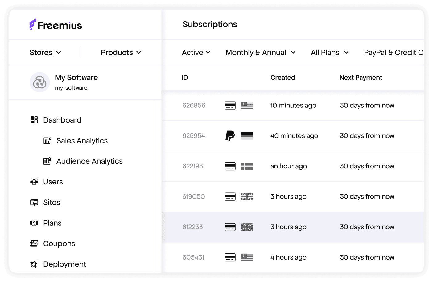 Freemius subscriptions dashboard