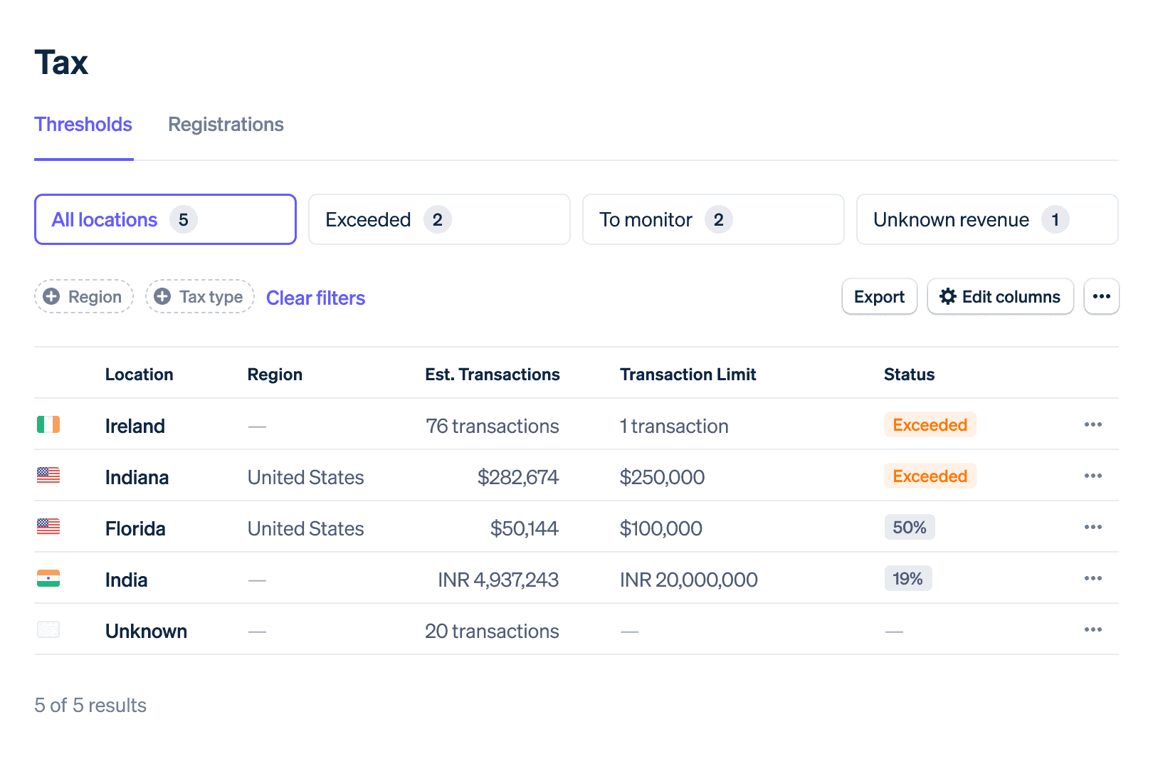 Stripe Tax dashboard screenshot