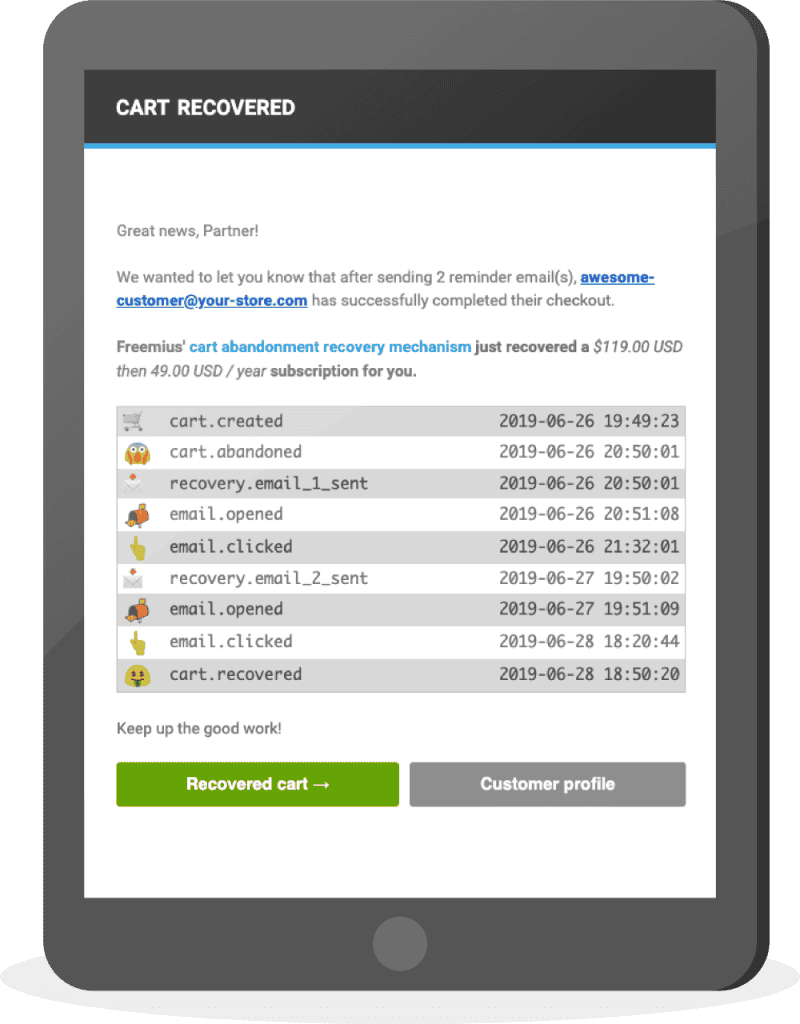 Cart Abandonment Recovery – Freemius