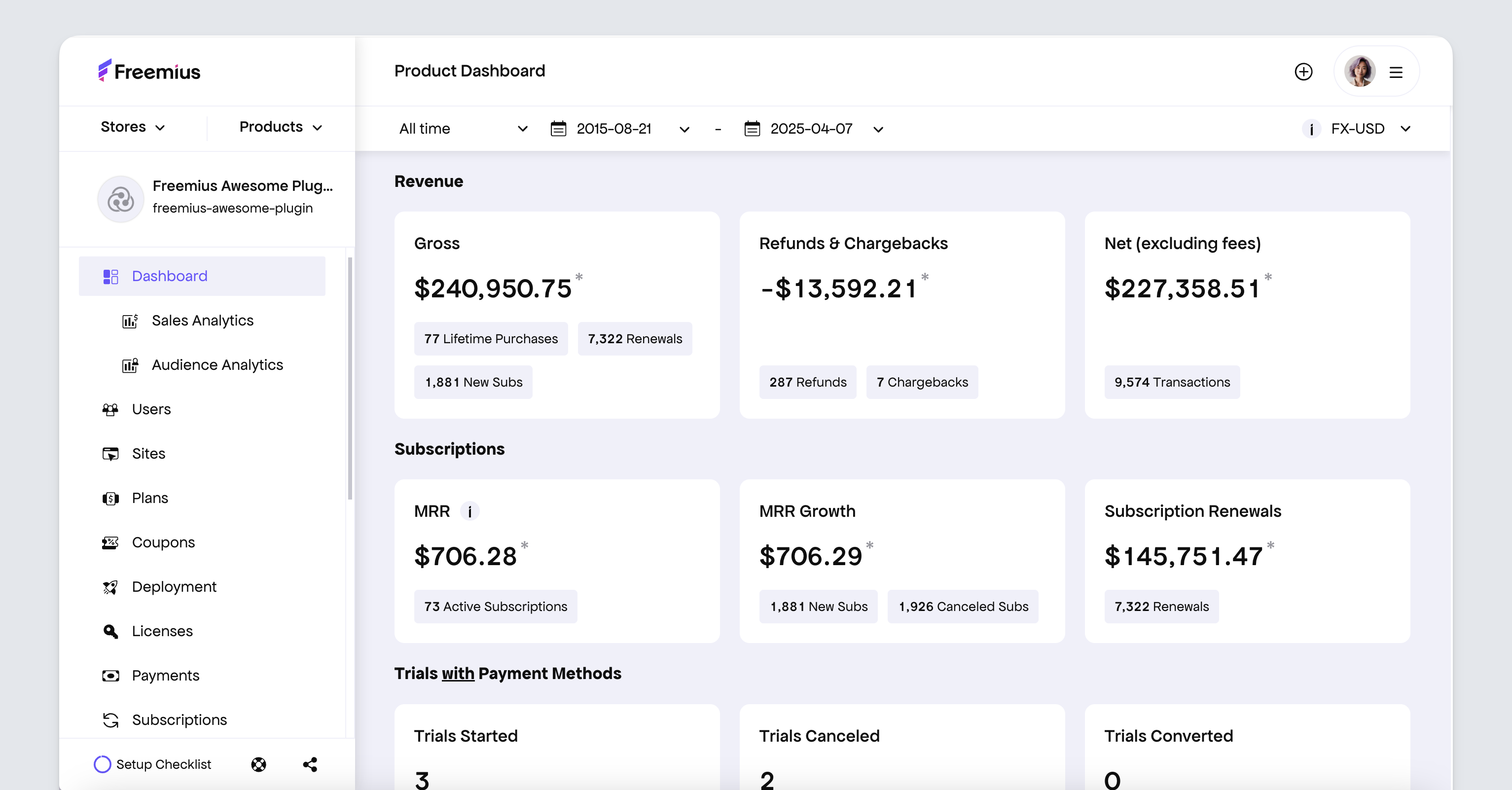 Freemius Dashboard - Analytics and Insights