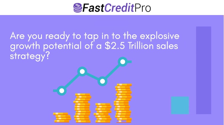 FastCredit for WooCommerce