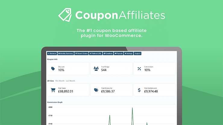 Coupon Affiliates for WooCommerce