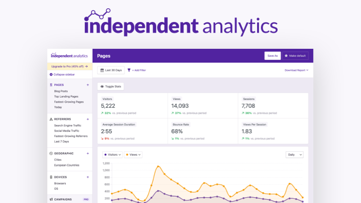 Independent Analytics