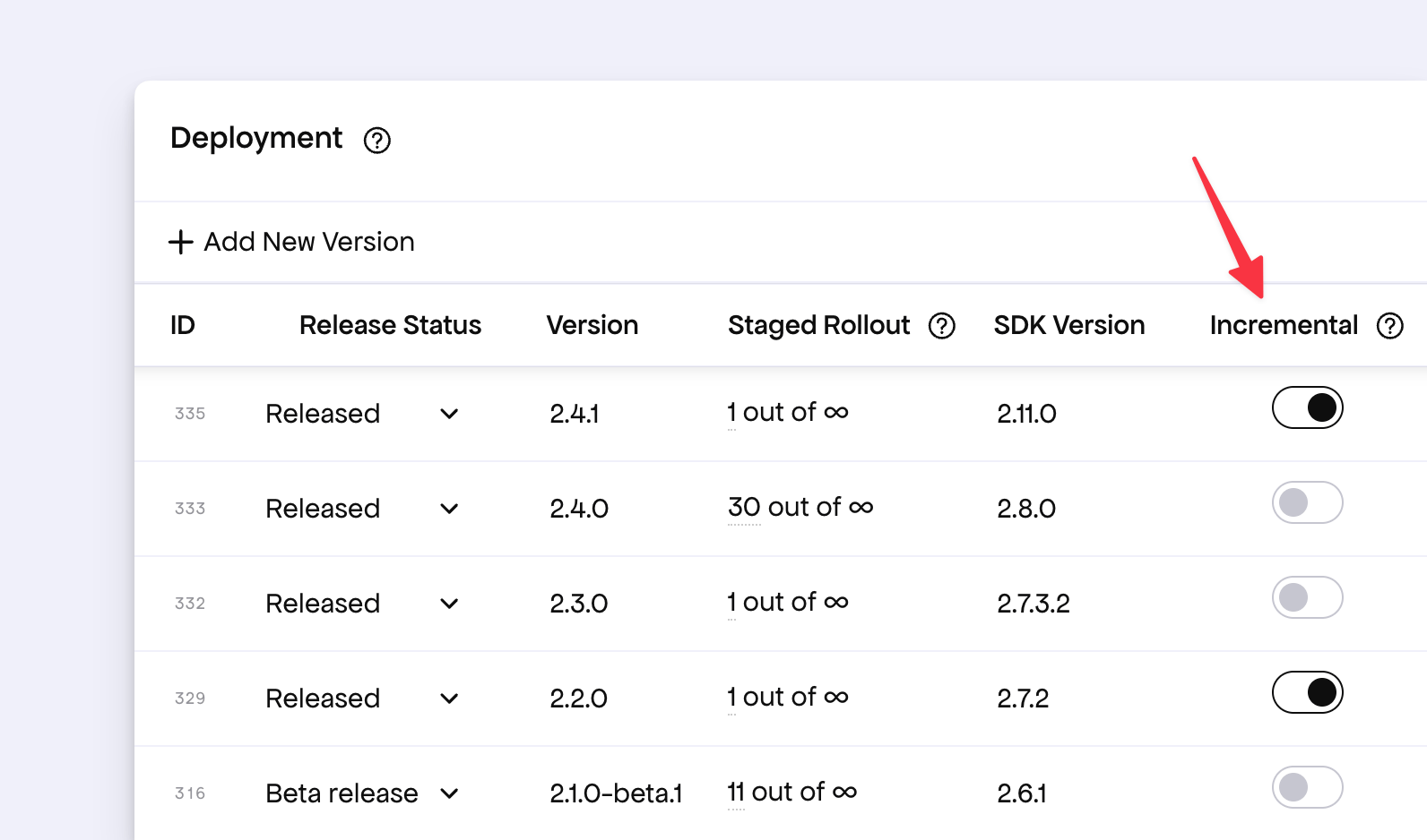 Incremental Column in the Deployment Page