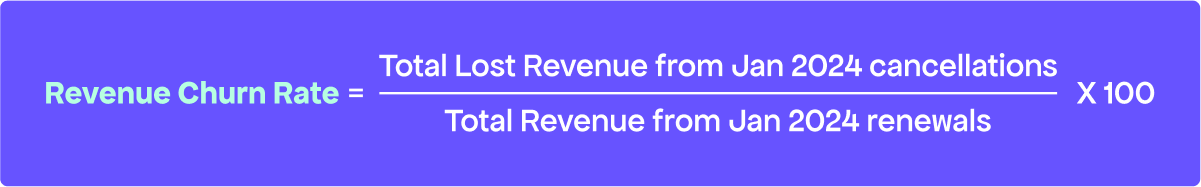 freemius revenue churn rate jan 2024 cancellations and renewals formula