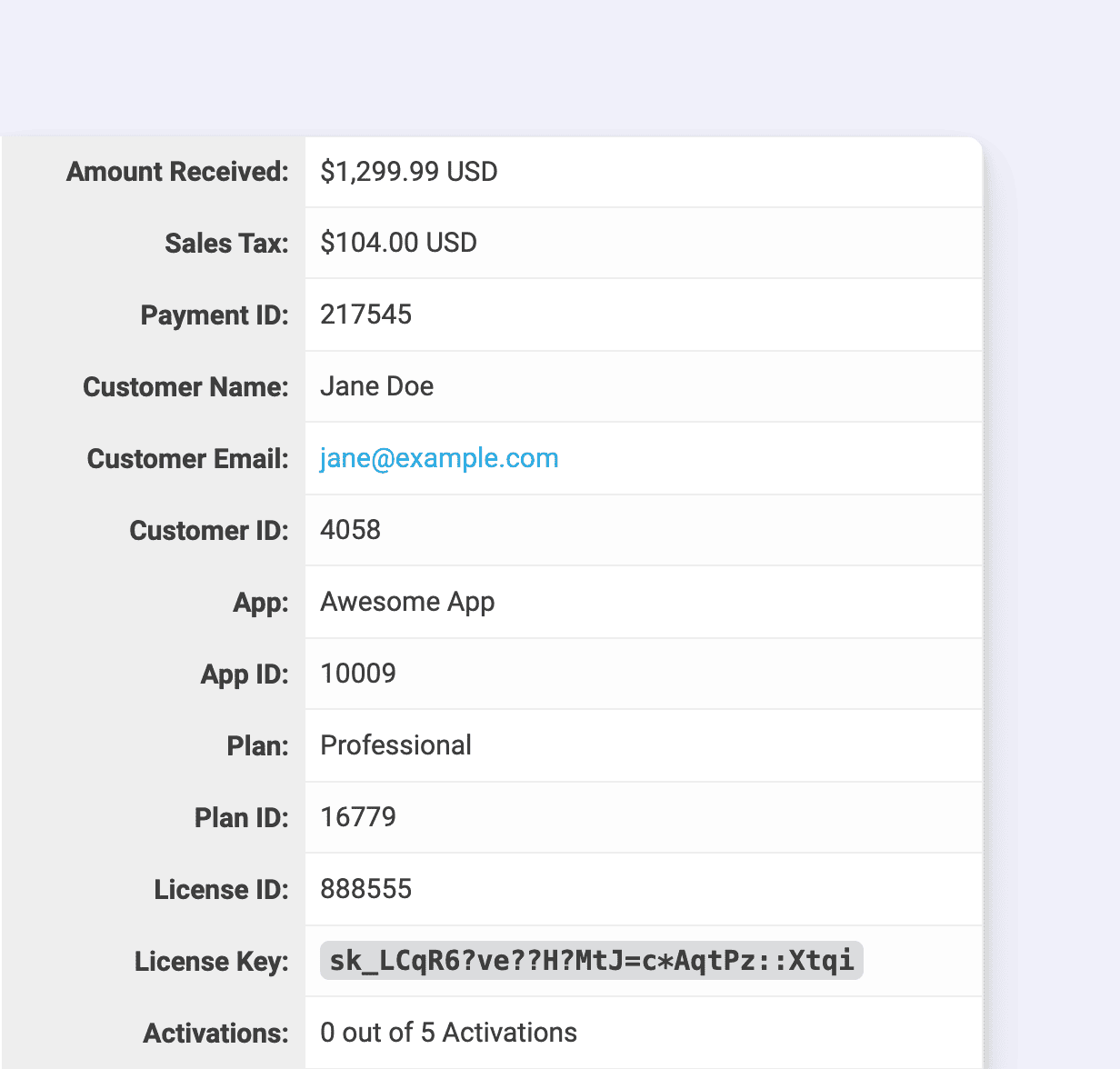 License Key sent by Freemius upon Purchase