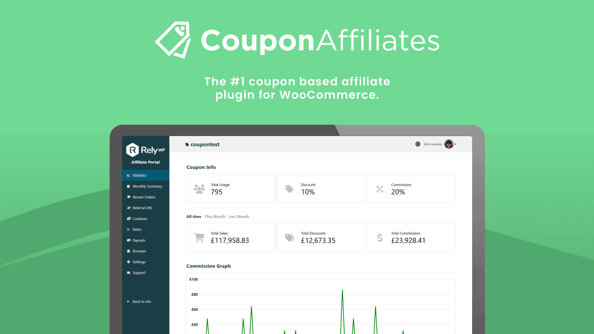 Coupon Affiliates for WooCommerce