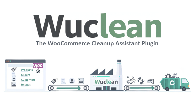 Wuclean