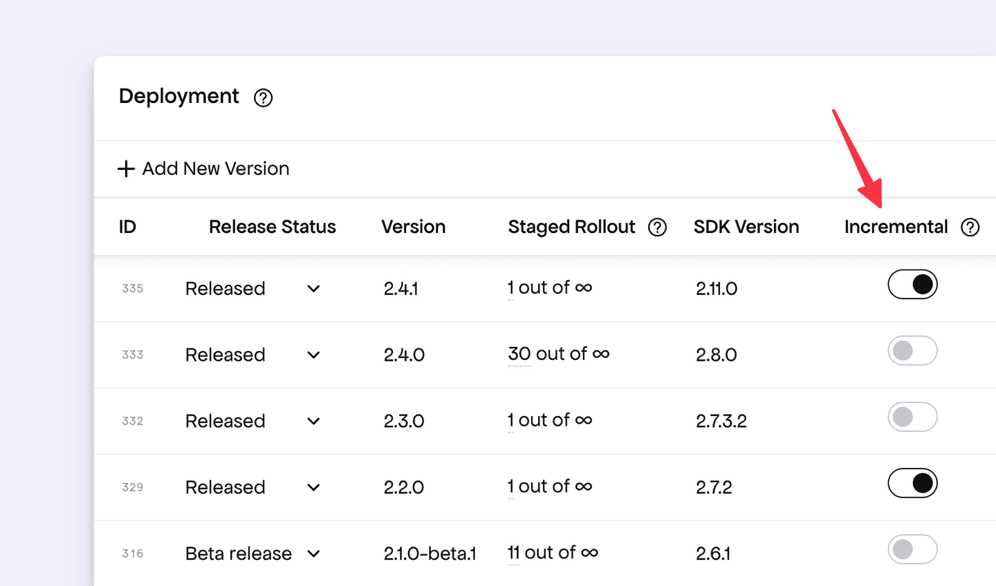Incremental Versions Support | Freemius Developer Documentation