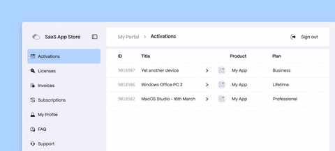 Freemius Customer Portal Manage App Activations