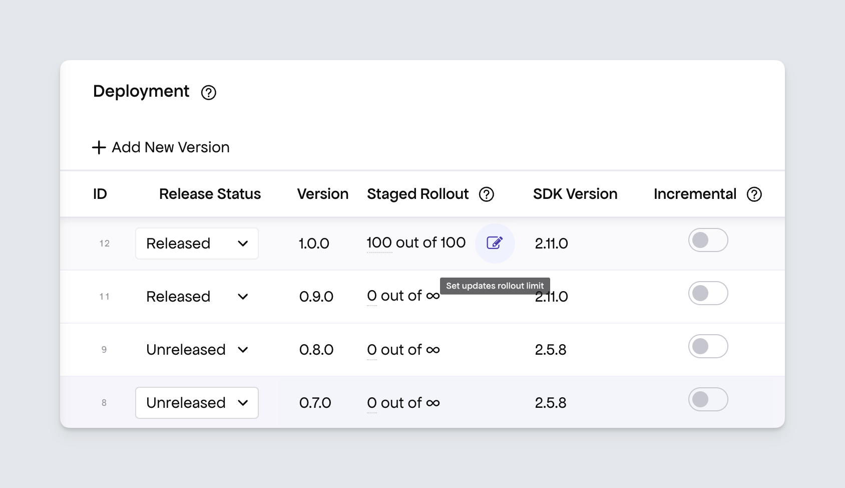 Freemius developer dashboard - staged rollout update release exposure