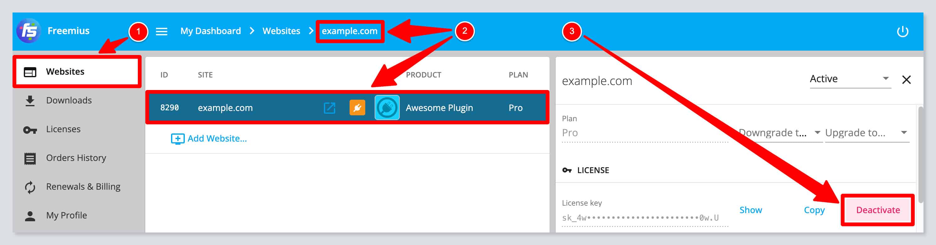 User Dashboard Website License Deactivation
