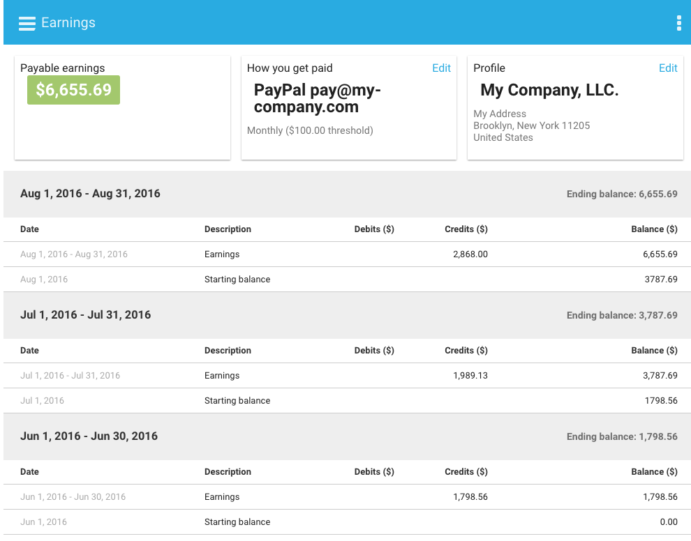 Freemius dashboard - payable earnings accumulated from monthly sales