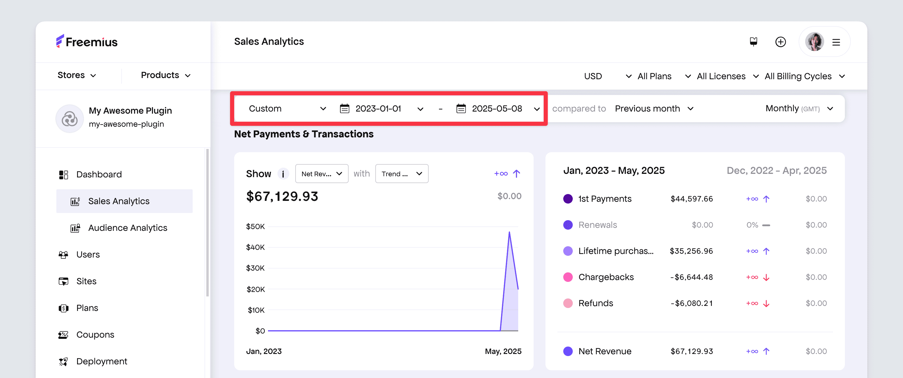 Freemius developer dashboard -Analytics date filter option
